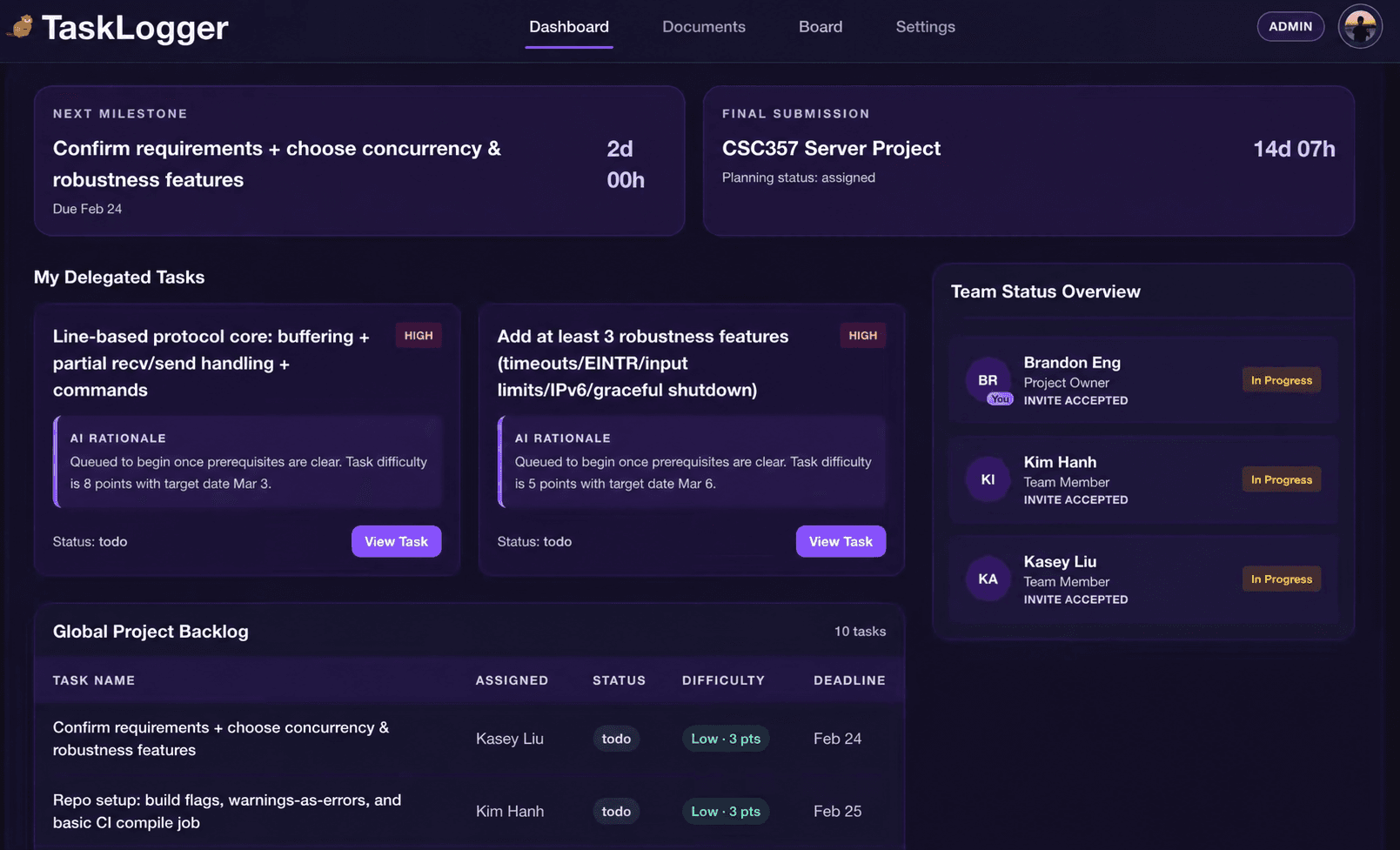 Task Logger dashboard with milestones, delegated tasks, and the project backlog