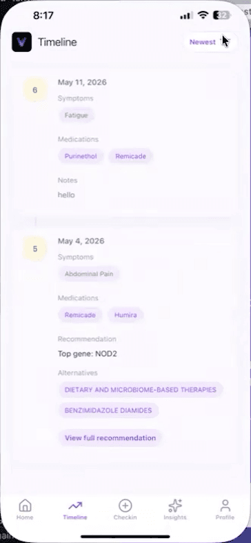Dated check-ins in Virgil's timeline with symptoms, medication selections, and a saved result.